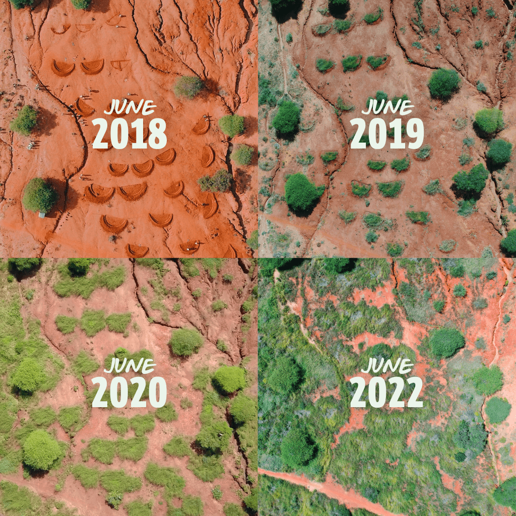 Before after 2018-2022