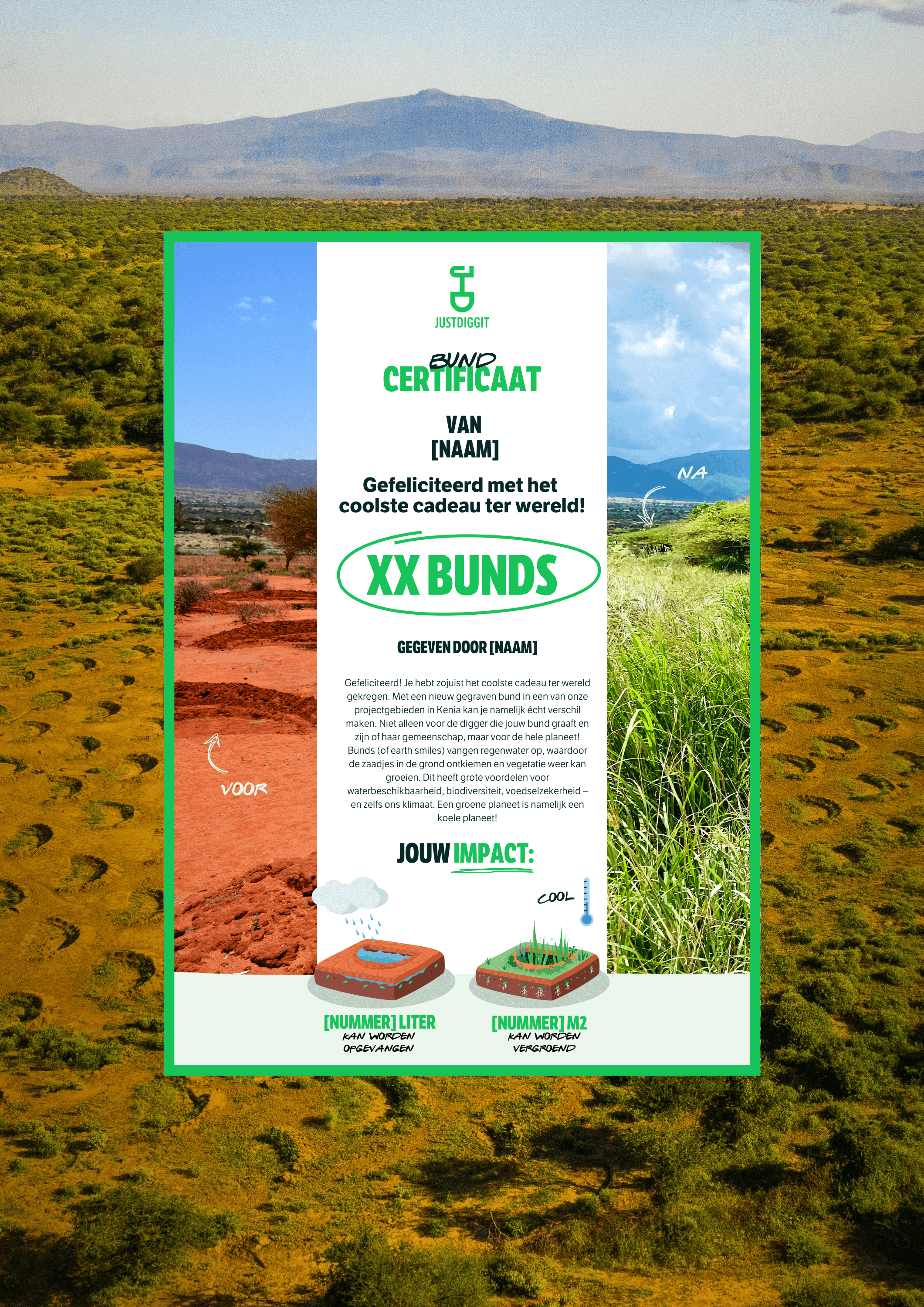 Geef een groen cadeau certificaat